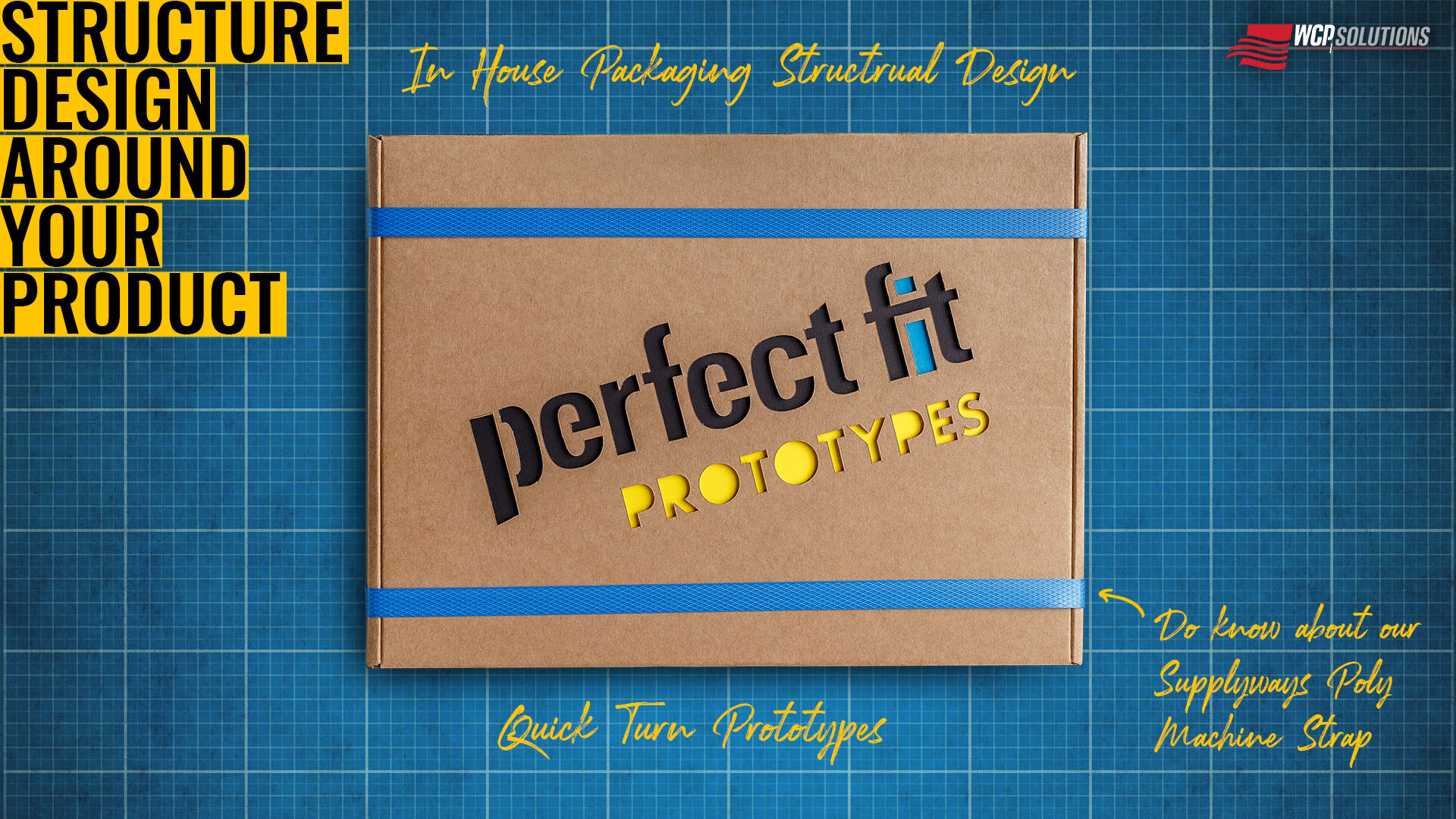 A custom packaging Perfect Fit prototype