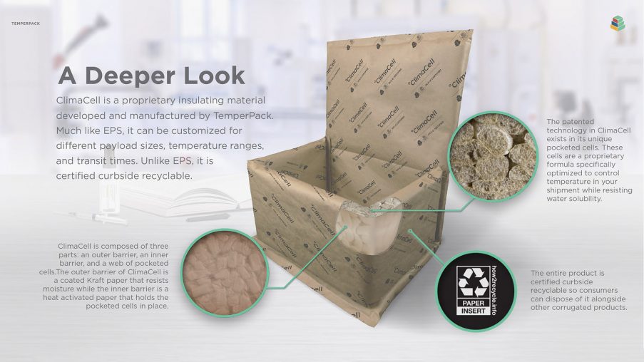 Product Spotlight ClimaCell Temperature Controlled Packaging WCP
