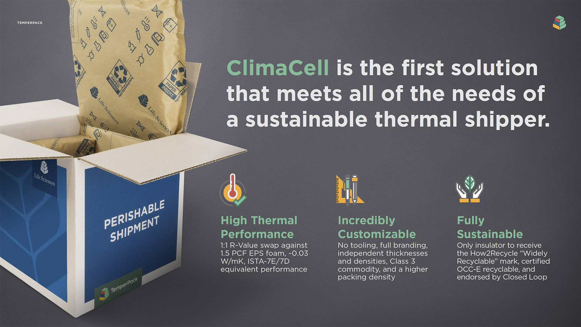 ClimaCell Sustainable Thermal Shipper