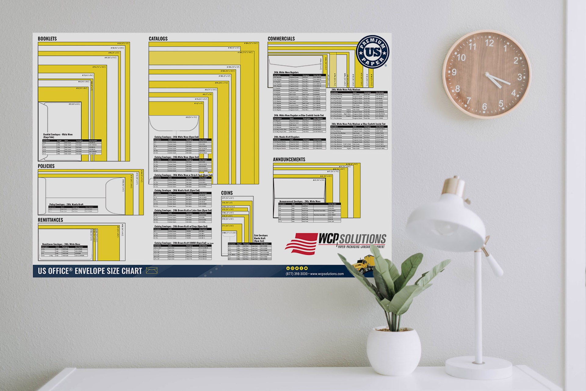 US Office Envelope Poster Sizing Chart by WCP Solutions