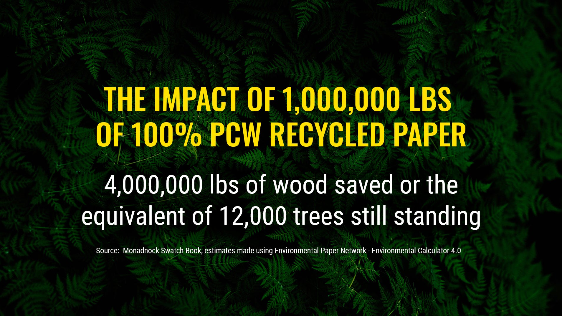 Infographic 1,000,000lbs of 100% PCW Paper is equivalent to 12,000 trees