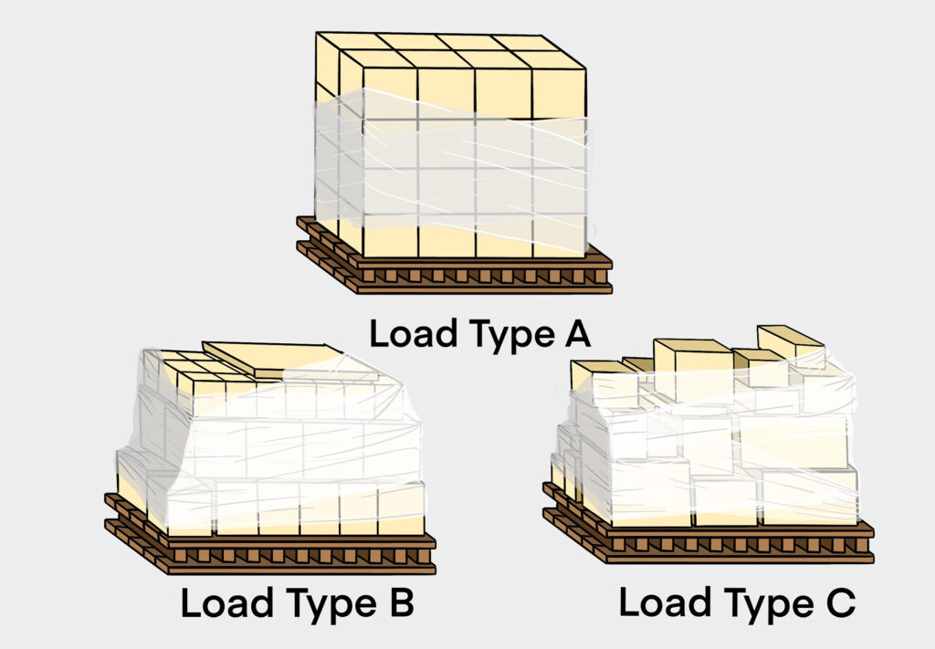 Stretch Film Gauge Chart at Milla Slessor blog