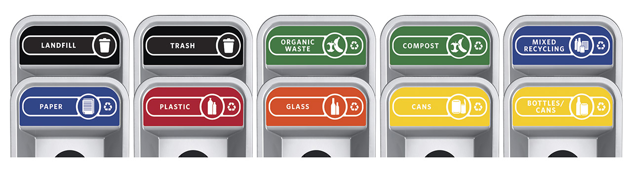 Closeup of different waste stream receptacle labels for landfill, trash, organic waste, compost, mixed recycling, paper, plastic, glass, cans, and bottles/cans